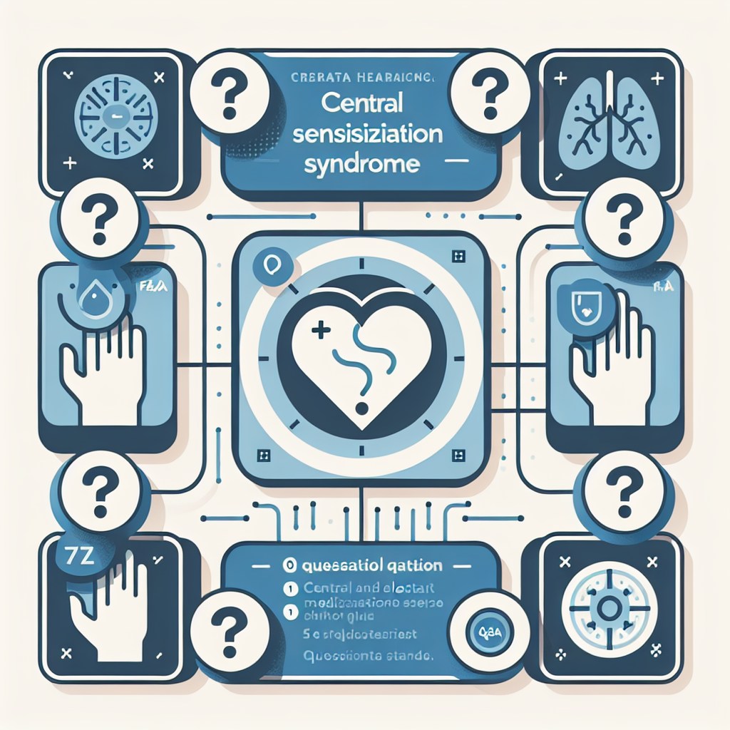 Preguntas frecuentes